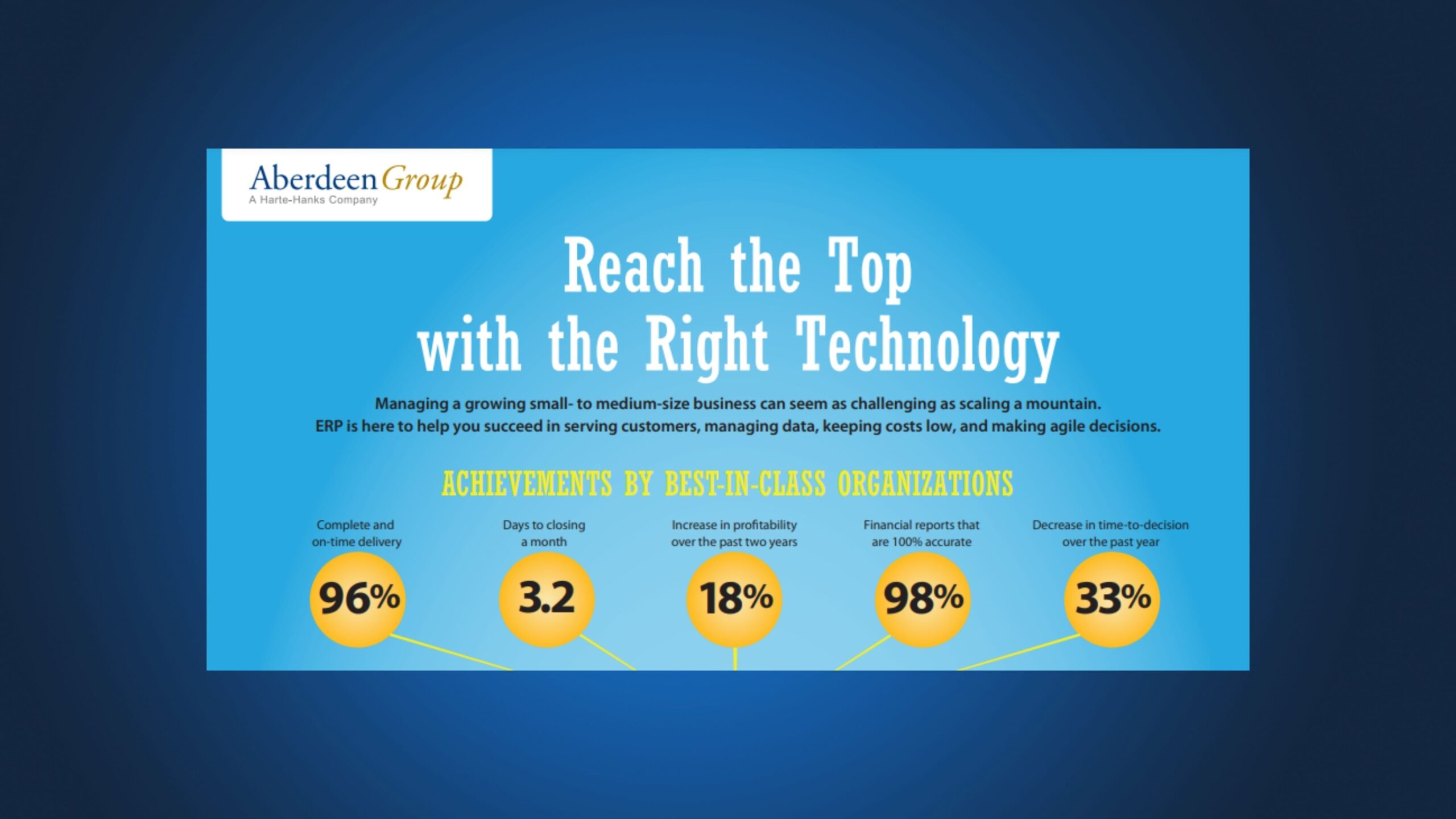 Reach the Top with the Right Technology Infographic