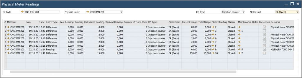 Physical Meter Readings History