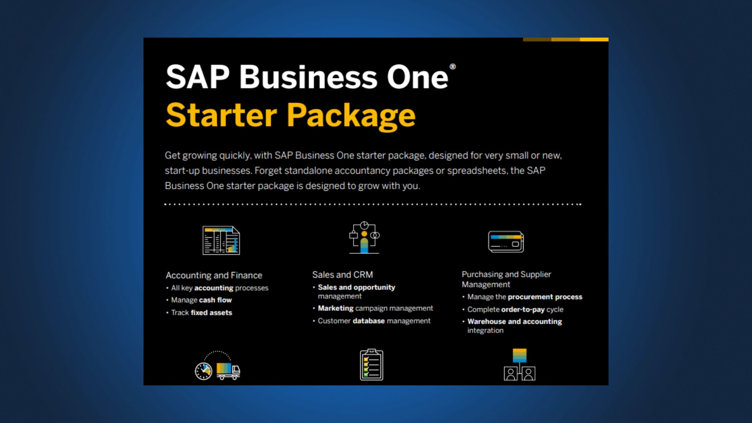 SAP Business One Starter Package infographic