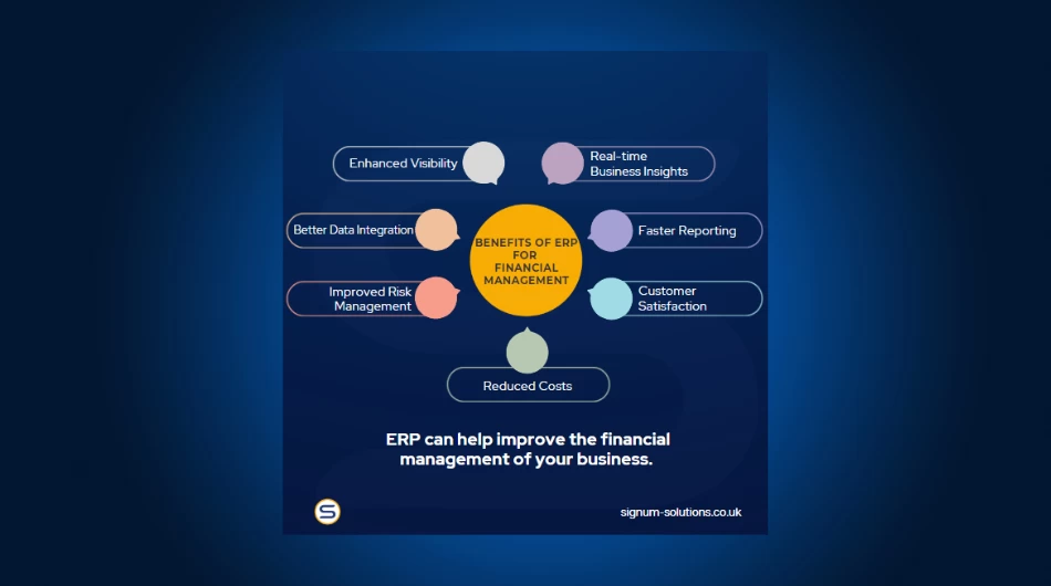 Benefits of ERP for Financial Management