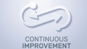 continuous improvement for sap business one with signum solutions 