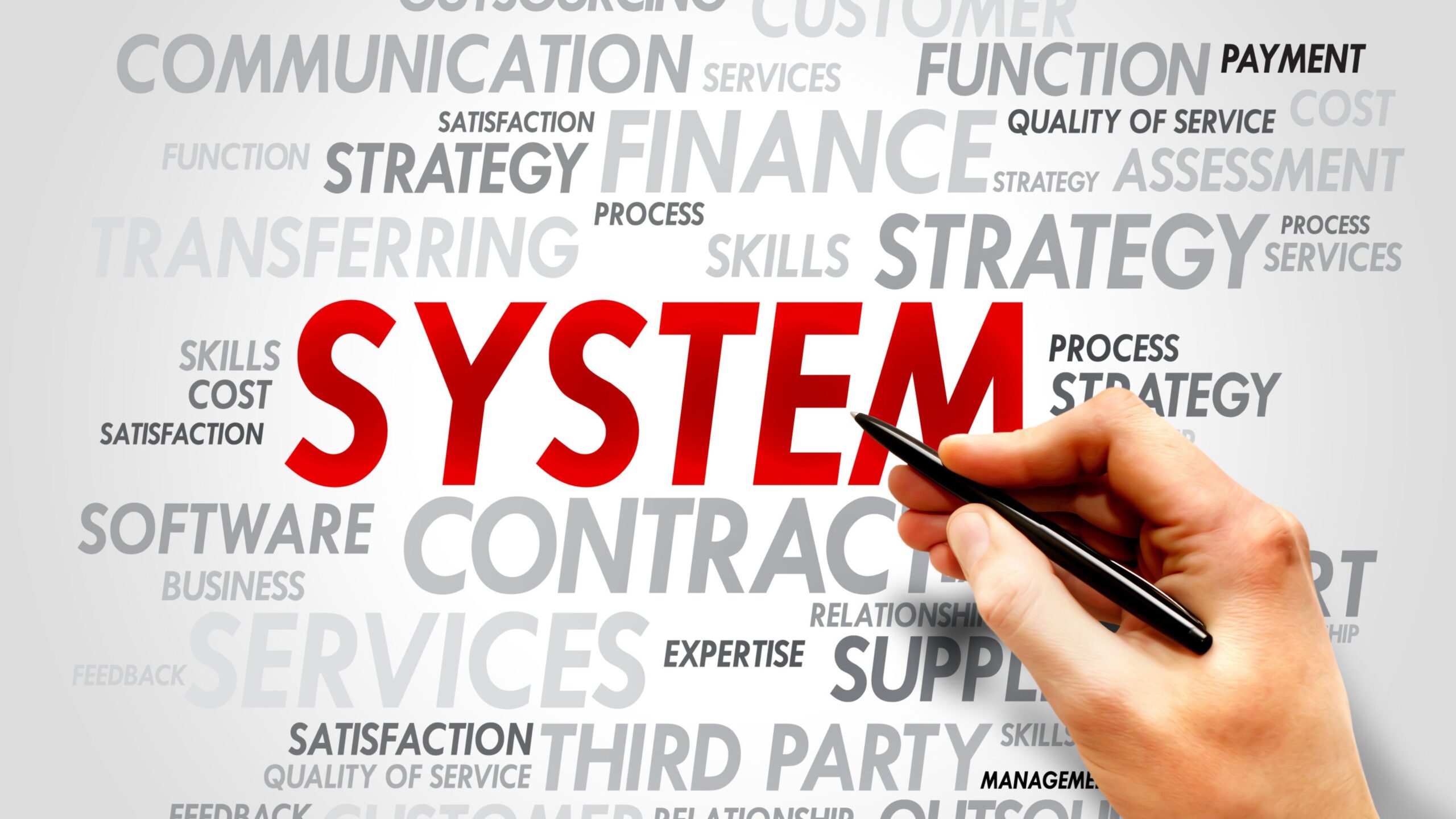 Introduction to Management Systems