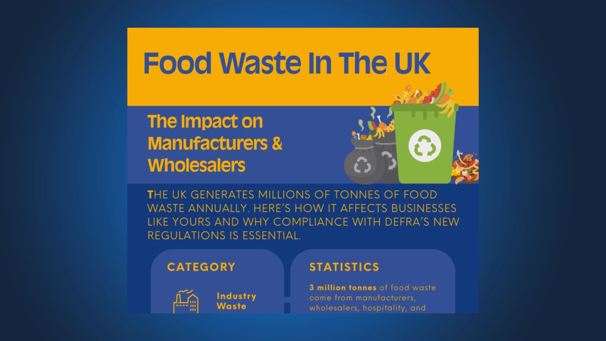 Resources 1 Food Waste in the UK Infographic thumbnail